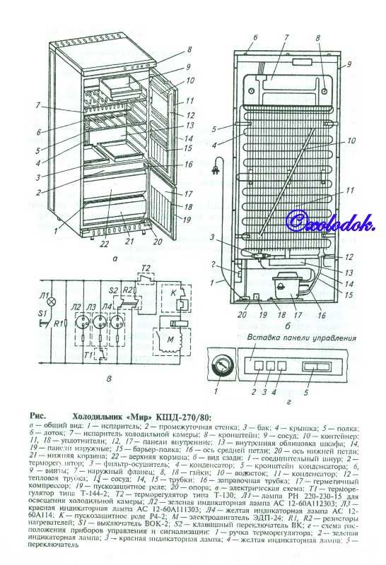 Холодильник Мир Фото